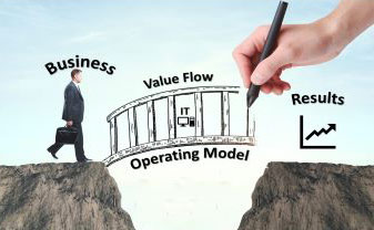 Disruptive Forces 700x394